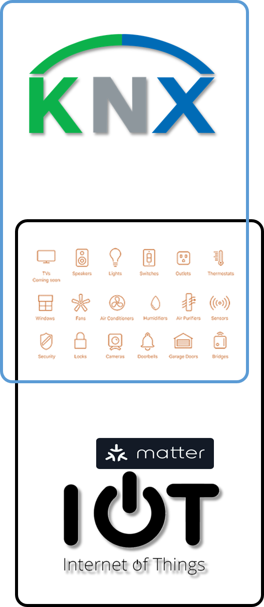 KNX IOT